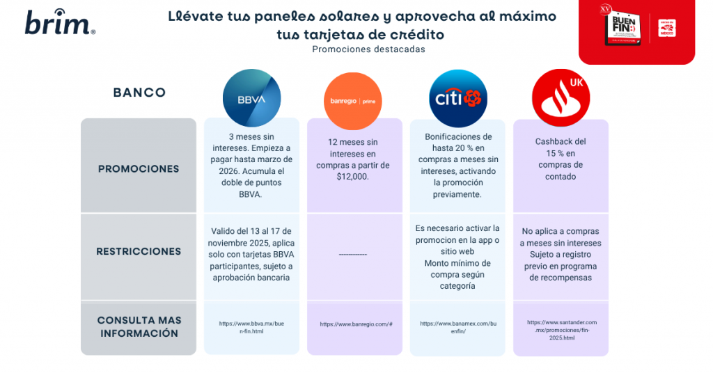 guia paneles solares ofertas buen fin 2025