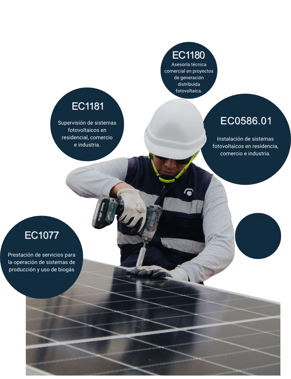 La excelencia en cada instalación Brim Solar Systems