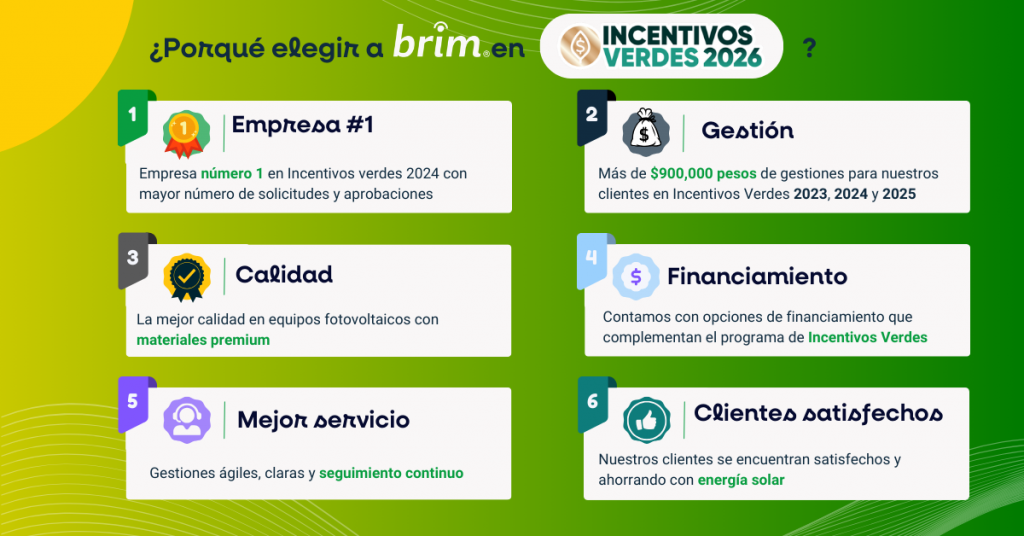 paneles solares incentivos verdes 2026