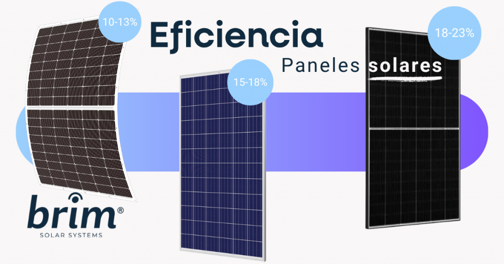 eficiencia de paneles solares