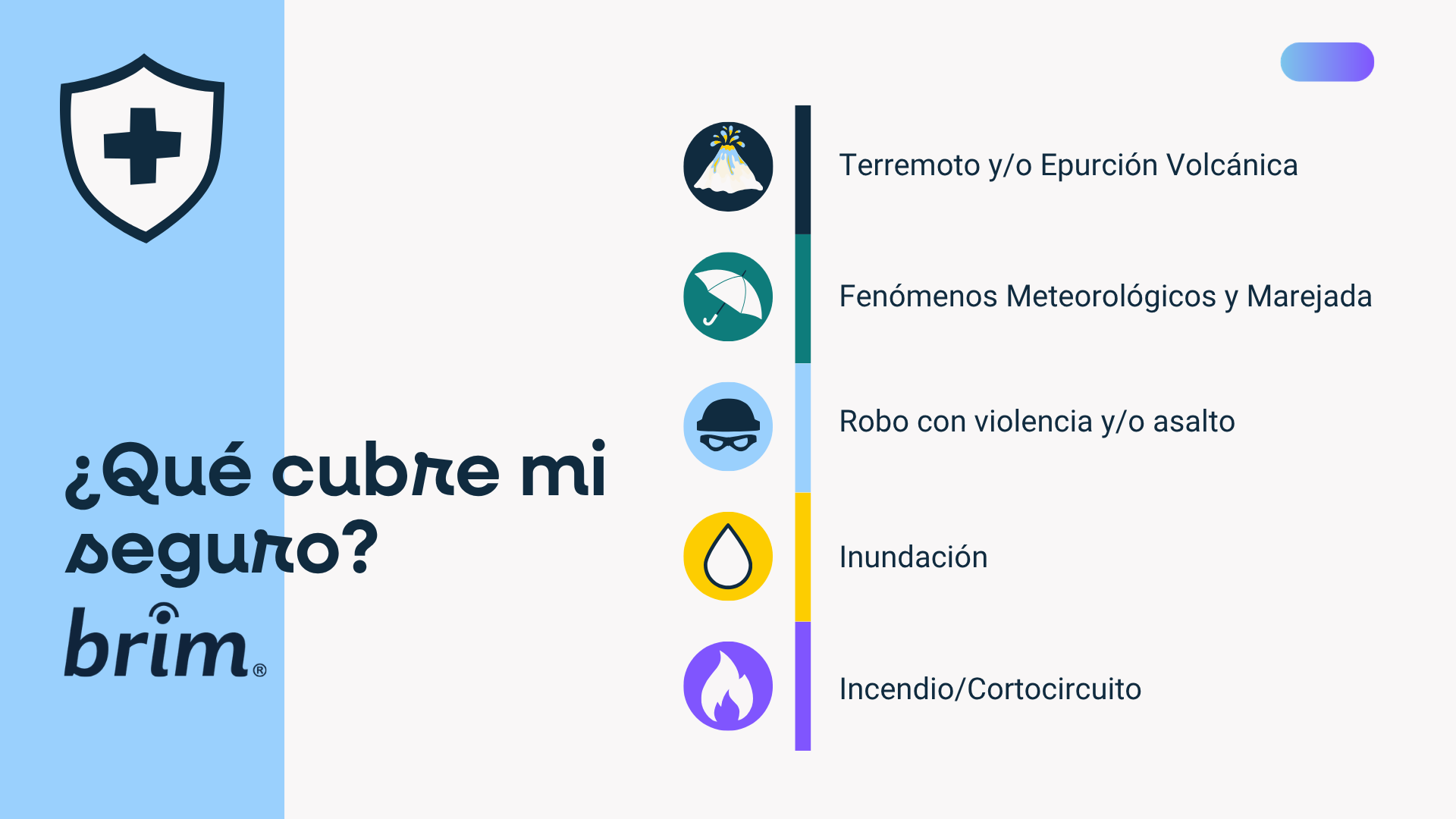 que cubre mi seguro de paneles solares