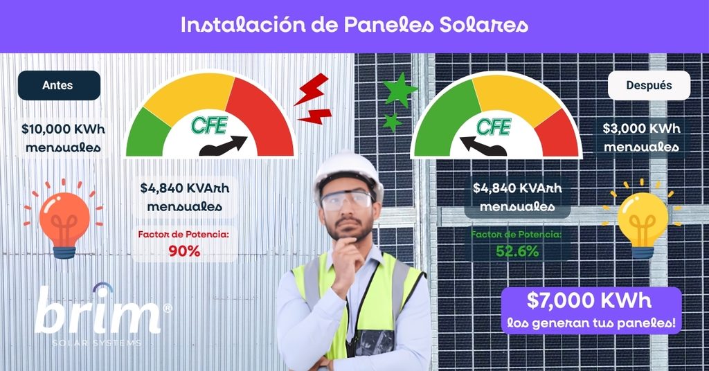 Efecto Matemático al instalas paneles solares - Ejemplo