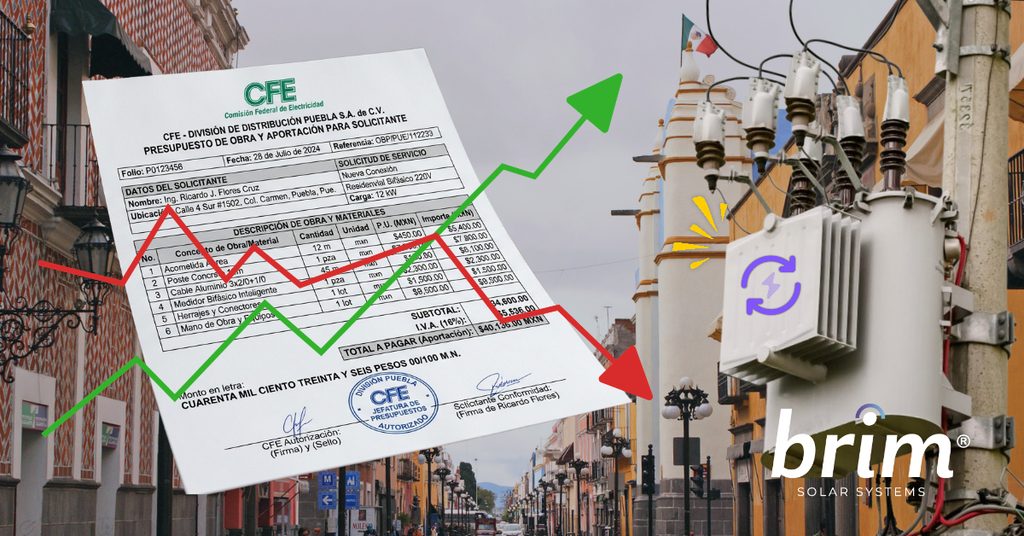 Orden de presupuesto de Obra