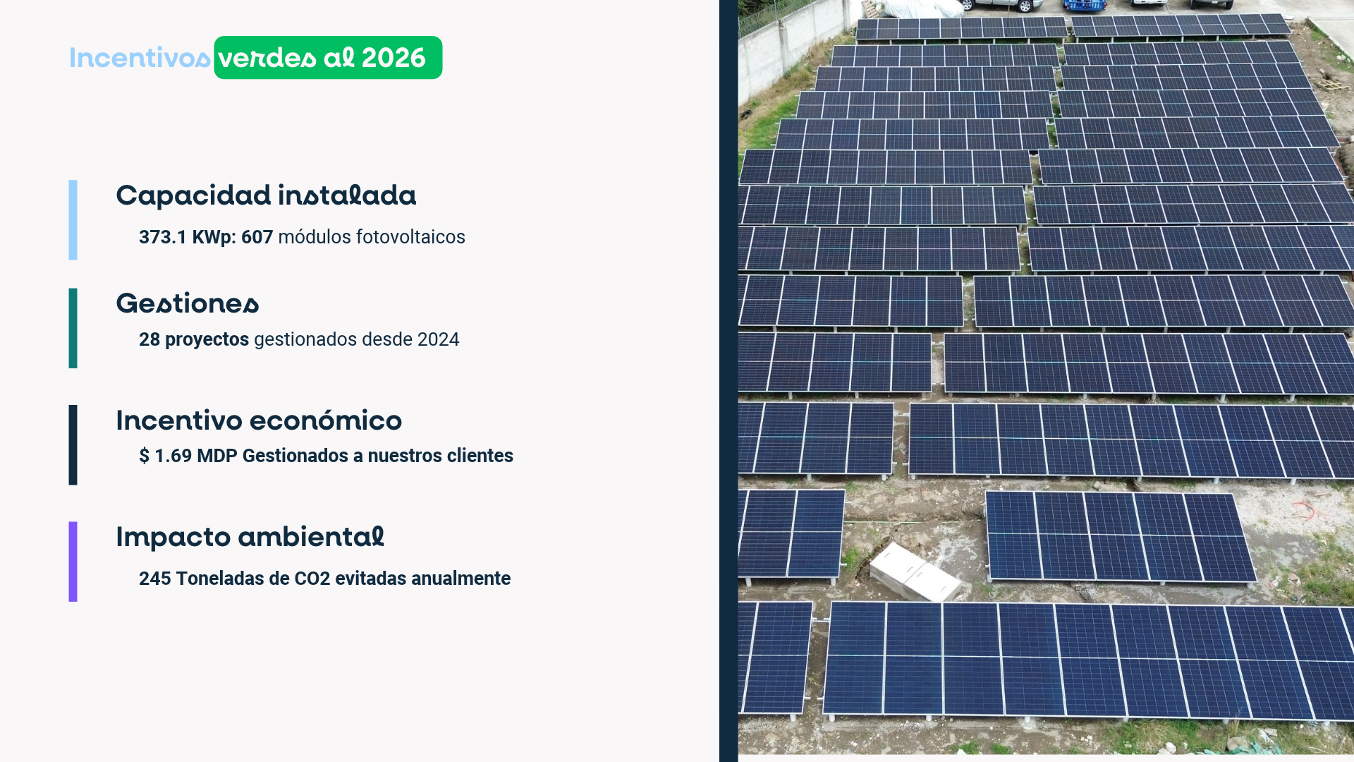 paneles solares con incentivos verdes gobierno