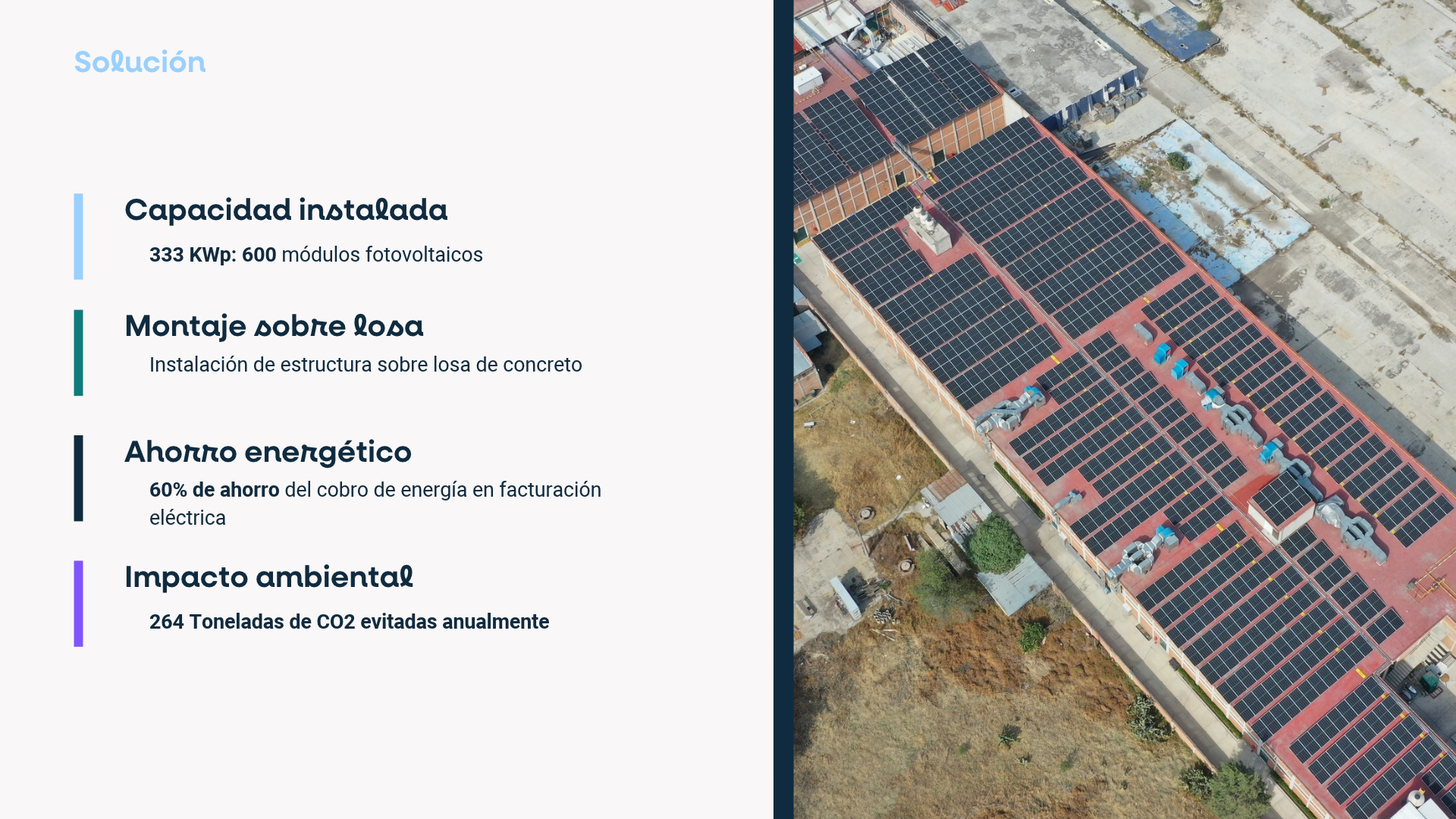paneles solares para industria