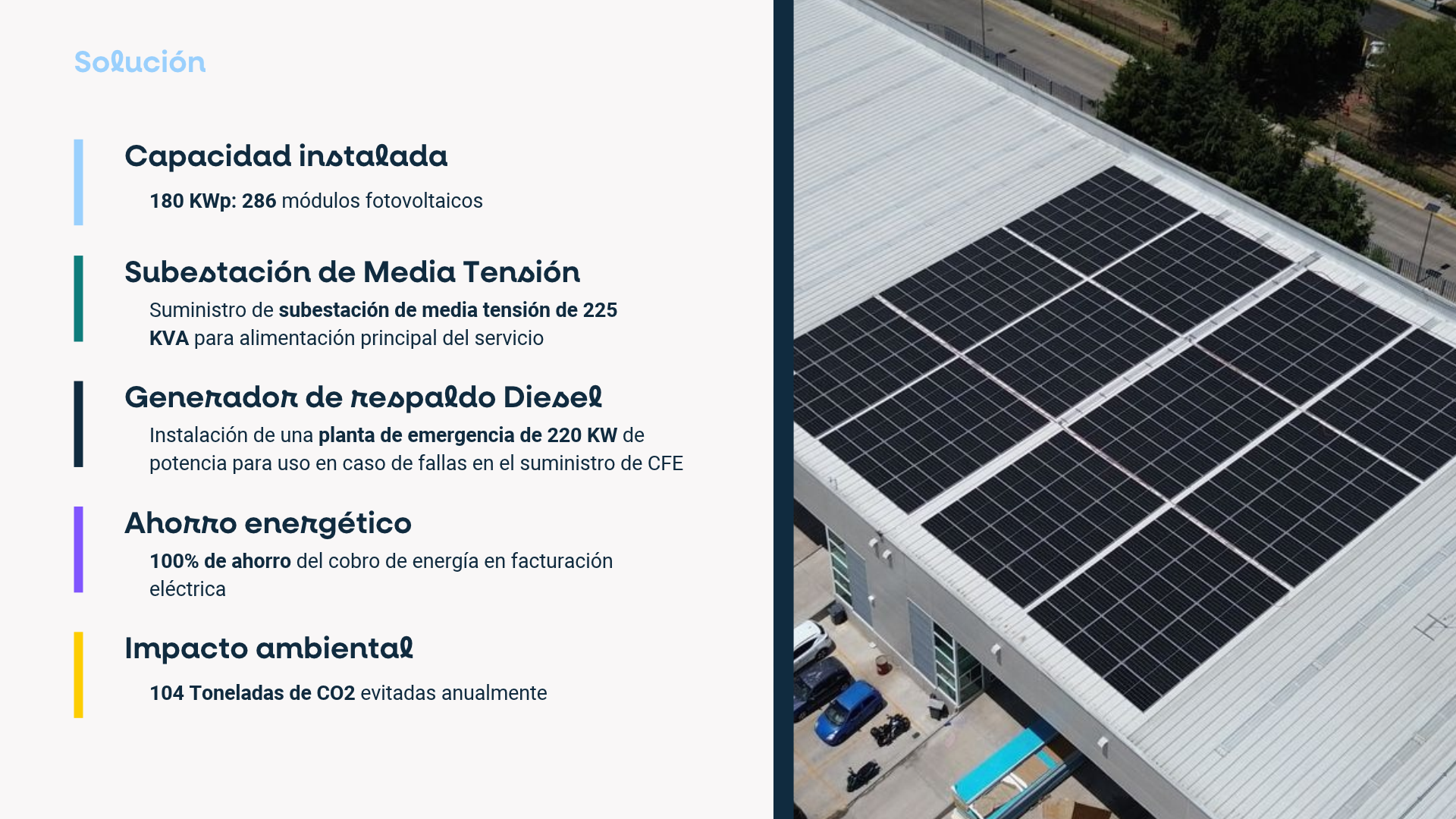 reducción de co2 con paneles solares